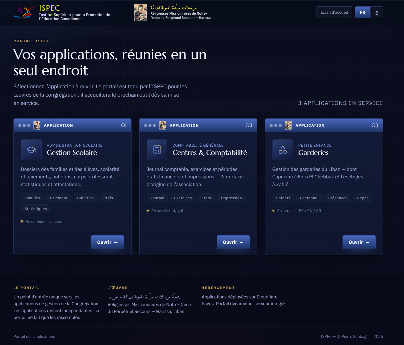 The applications portal: three applications in service — Gestion Scolaire, Centres & Comptabilité, Garderies — each with its own domain and its own language.